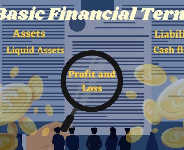 Financial terms